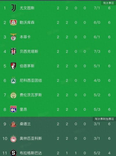 76人 vs 步行者