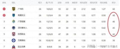球探旧版足球比分下载安装