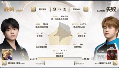 下载nbacba直播
