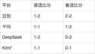 nba直播免费高清在线观看国语