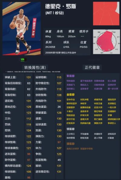 魔法小老鼠，小球队里的大师中场，欧洲杯0出场，生不逢时