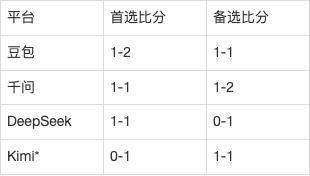24NBA录像吧