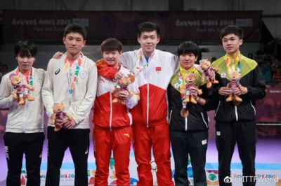 CBA狂野一日！10人正式签约，郭昊文获顶薪，北京青岛交易被叫停