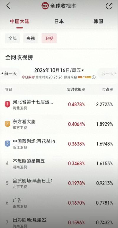 中超直播天津河南