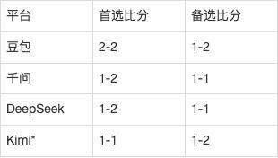 nba比赛资源免费下载
