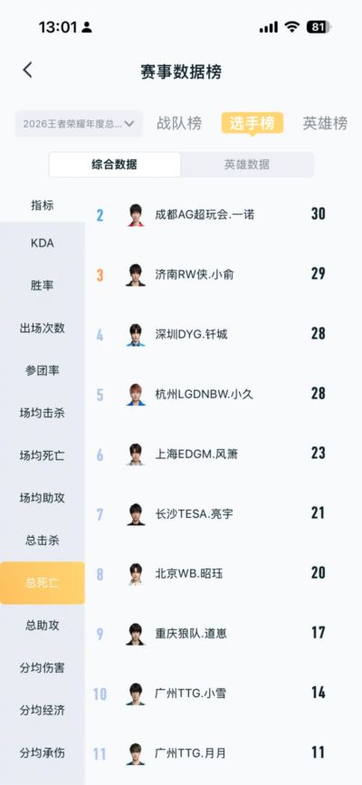 澳洲nbl联赛官网直播