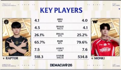 cba录像回放像