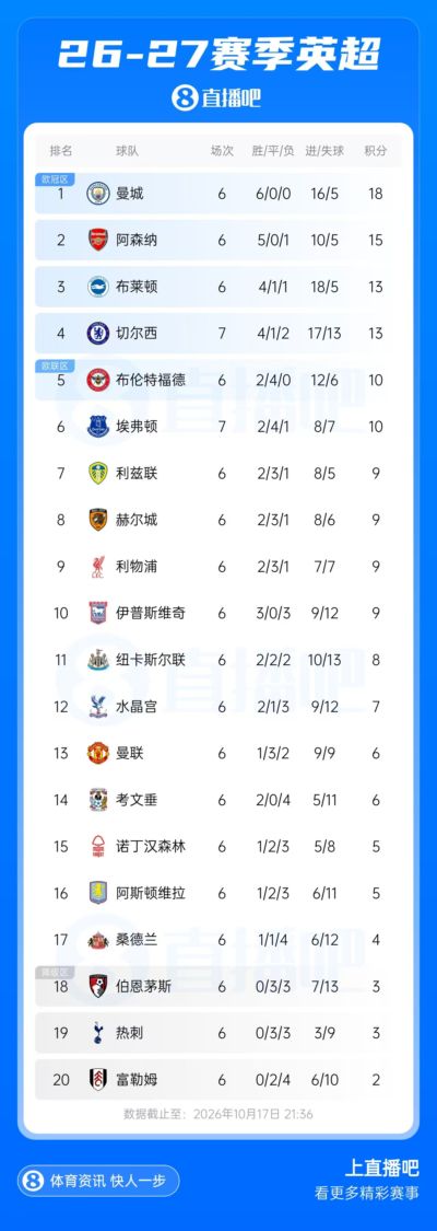 篮球视频下载免费
