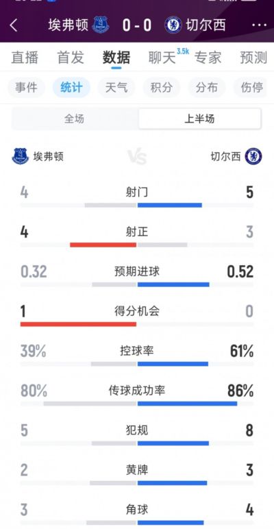 UFC309回放免费观看
