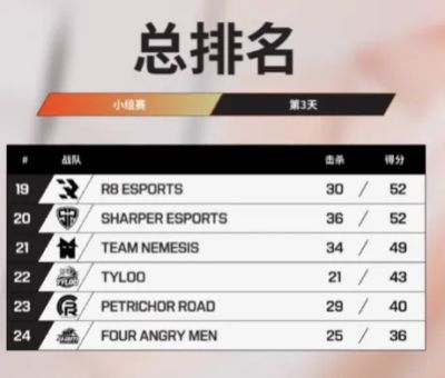 雨燕直播体育直播官网nba