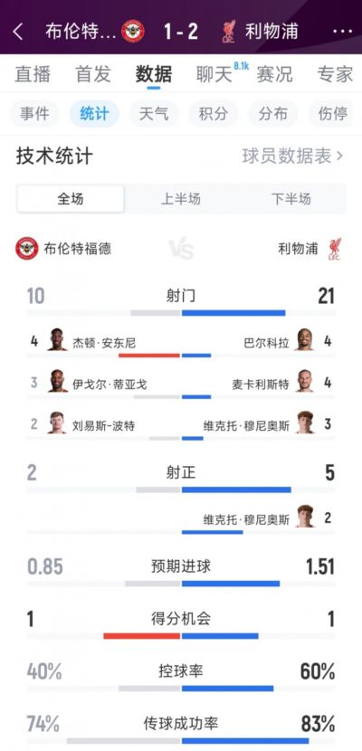 看欧冠直播用什么软件免费
