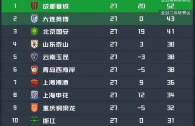 海尼·瓦特恩斯达尔
