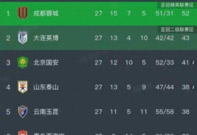 龙珠直播足球免费下载