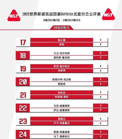 TA：德甲和阿波罗体育探讨10亿欧贷款，目前仍在早期阶段