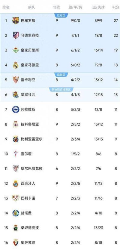 飞球直播体育免费直播