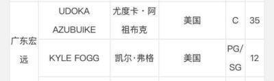 FC今治 vs 甲府风林