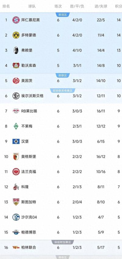a8体育直播app下载老版