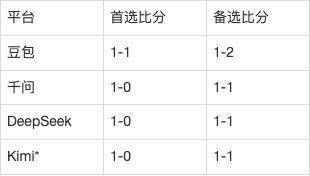 nba录像下载2011总决赛