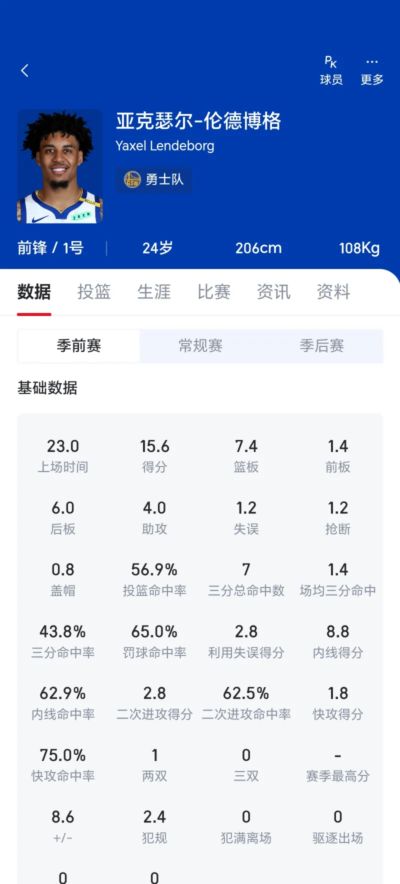 NBA直播足球直播免费线上看