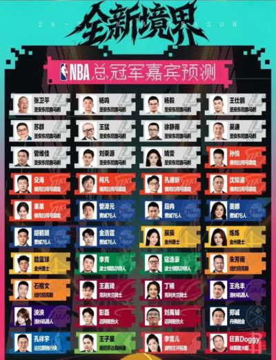 cctv5nba直播