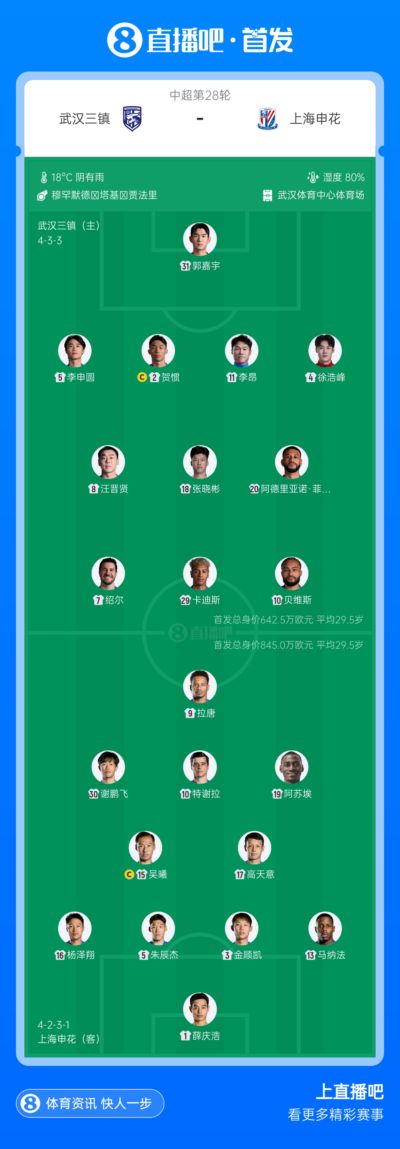 路易斯·里德