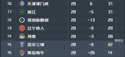 英超直播体育免费入口