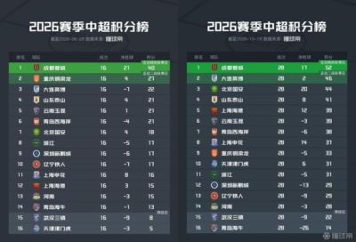山西 vs 浙江