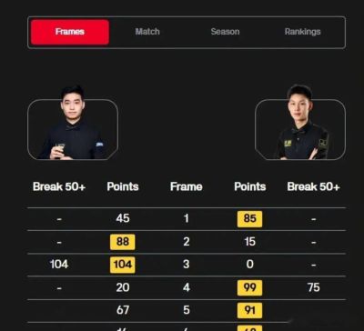 肖恩·墨菲 vs 米切尔·曼