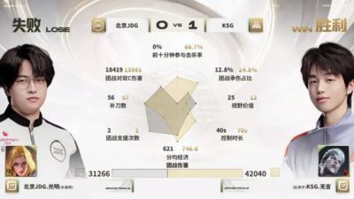 低调看比赛直播世界杯