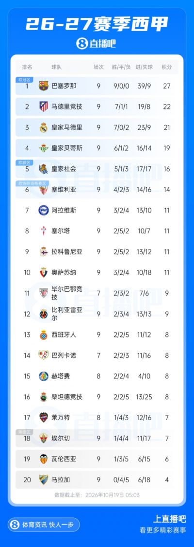 莱昂纳多·巴罗索