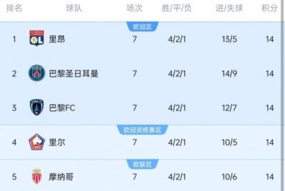 cctv5 足球直播比赛回放