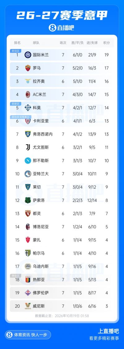 nba用什么软件看