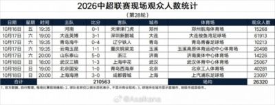 比利时 vs 伊朗