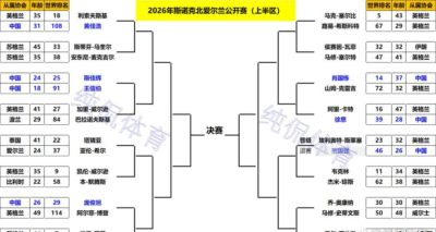 360足球直播吧官网下载安卓