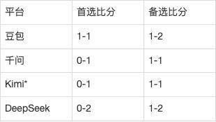 UFC直播免费观看视频