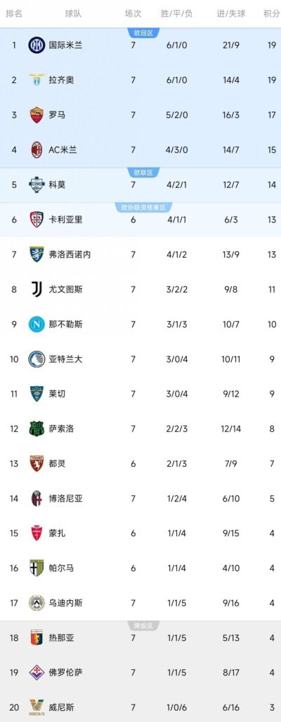 搜狐体育nba官网手机版