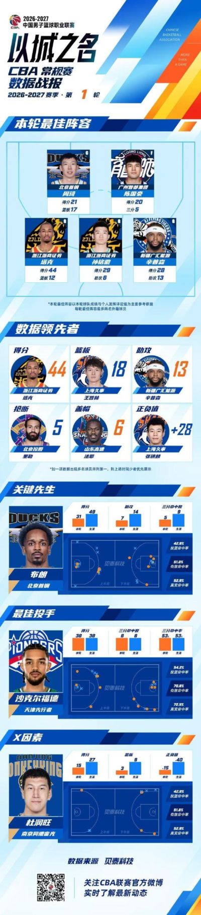 UFC直播高清免费