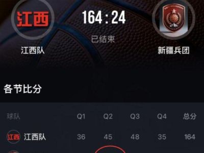 叕历史诞生！TES成为LPL历史首支BO1和BO5都输过越南的队伍