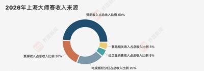 2016nba总决赛g7超清下载