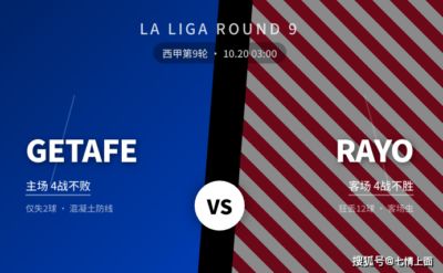 U19男篮世界杯1/8决赛