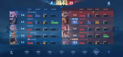 罗杰斯