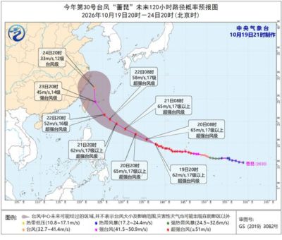 98nba录像