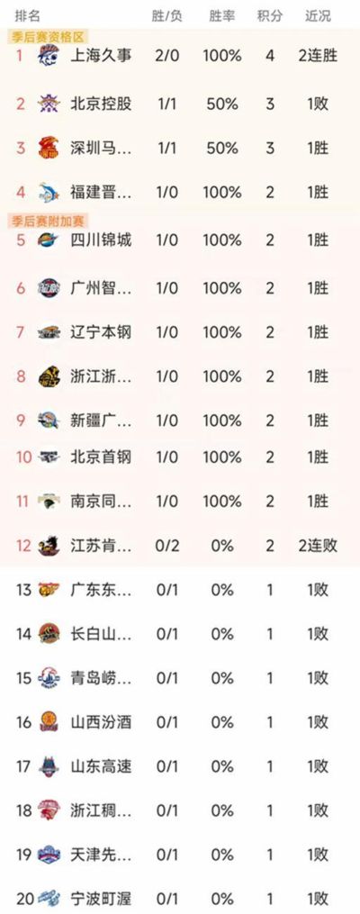 丹麦羽毛球公开赛