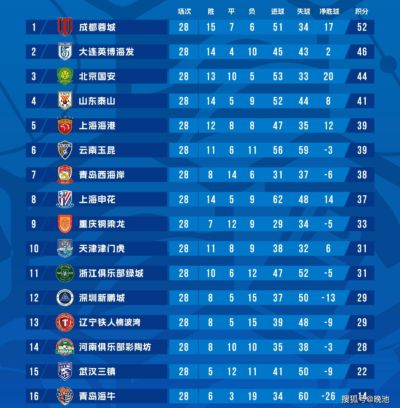 nba录像下载迅雷