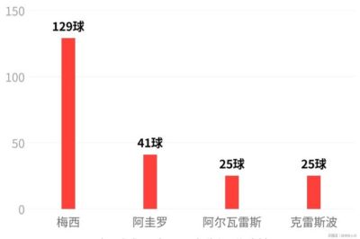 逛球街app安卓版下载安装