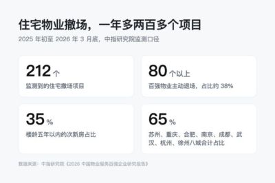 斯达 vs 莫尔德