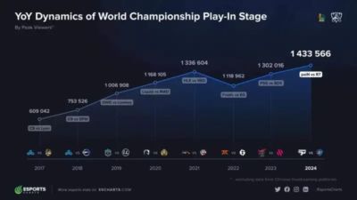 天下足球网怎么下载nba