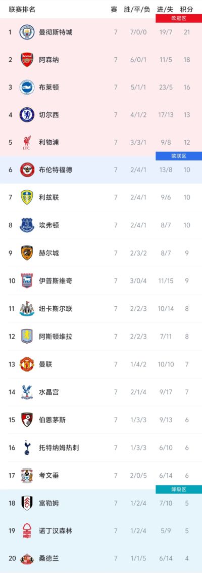 nba梦之队3最新版本下载