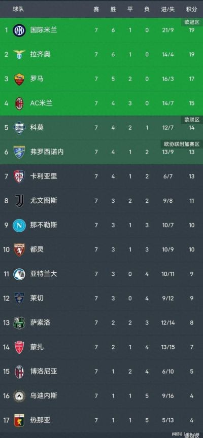球探网篮球足球即时比分