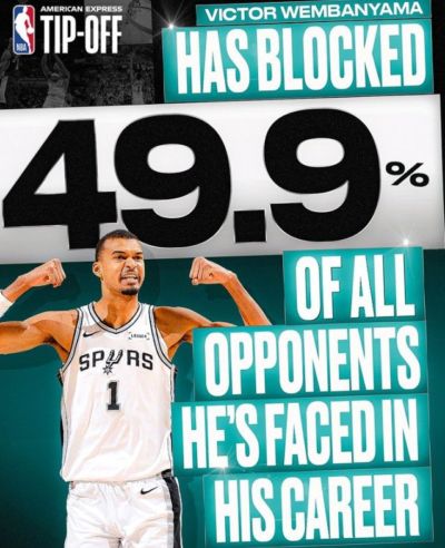 美国篮球nba下载